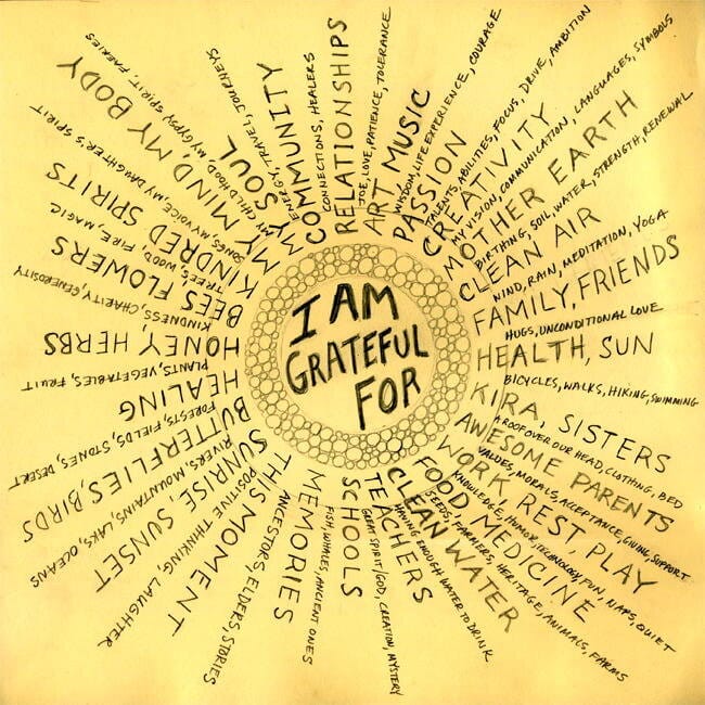 National Gratitude Month: Transform Your Life Through Daily Appreciation